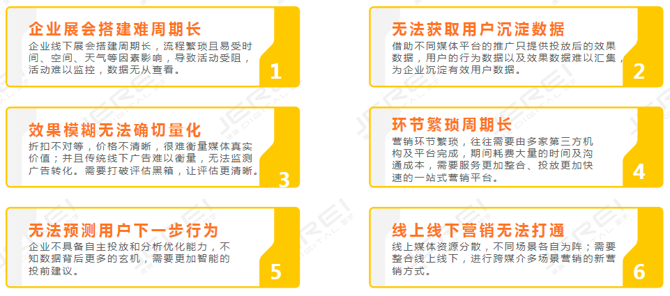 用户画像——大数据时代下的用户洞察（五）