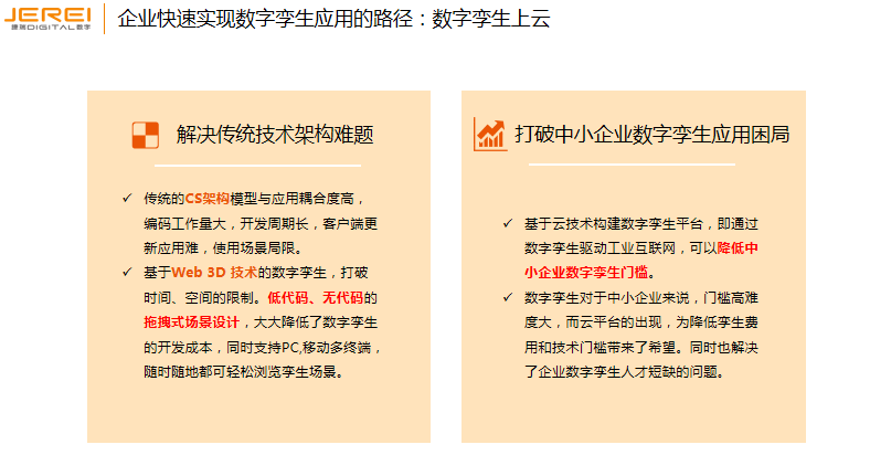 捷瑞数字受邀出席“智能制造万里行---走进青岛暨2021工业互联网高峰论坛”