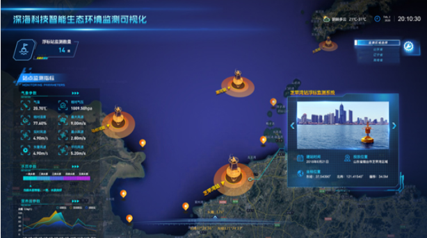 深海科技智能生态环境监测可视化