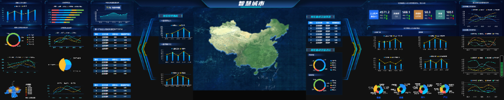 智慧城市解决方案