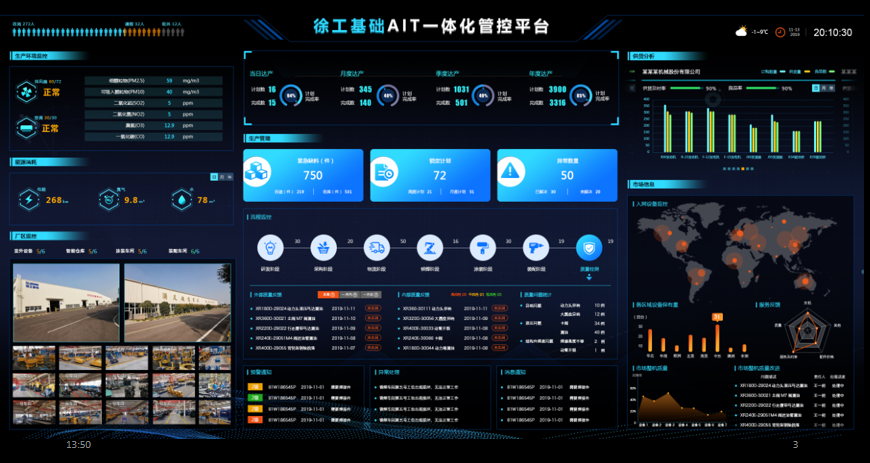 徐工一体化管控平台