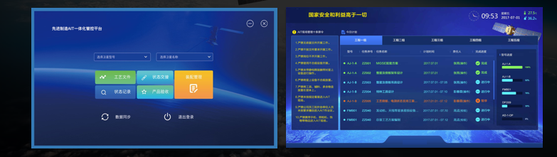 东方红一体化管控平台（军工）