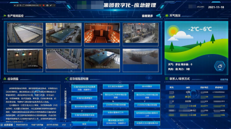 某数字矿山数字孪生智慧大脑