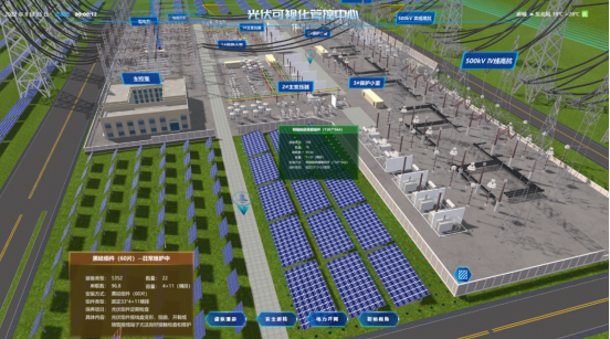 光伏可视化管控中心，抓住智慧光伏的下一个风口