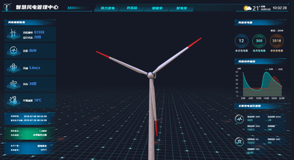 数字孪生3D可视化风电平台