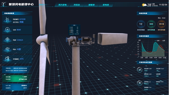 风电可视化—提升信息传递价值