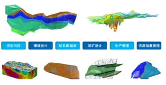 智慧矿山的数字孪生机遇