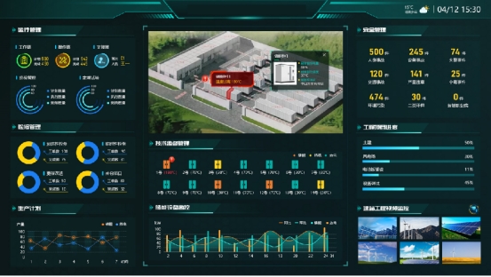 为什么要建设城市大脑