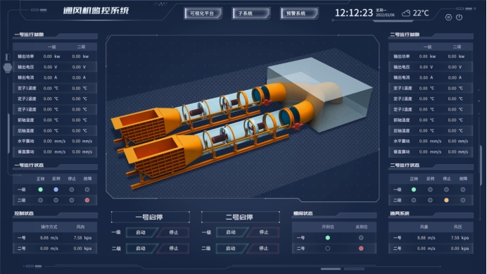 数字孪生为智慧矿山带来的机遇