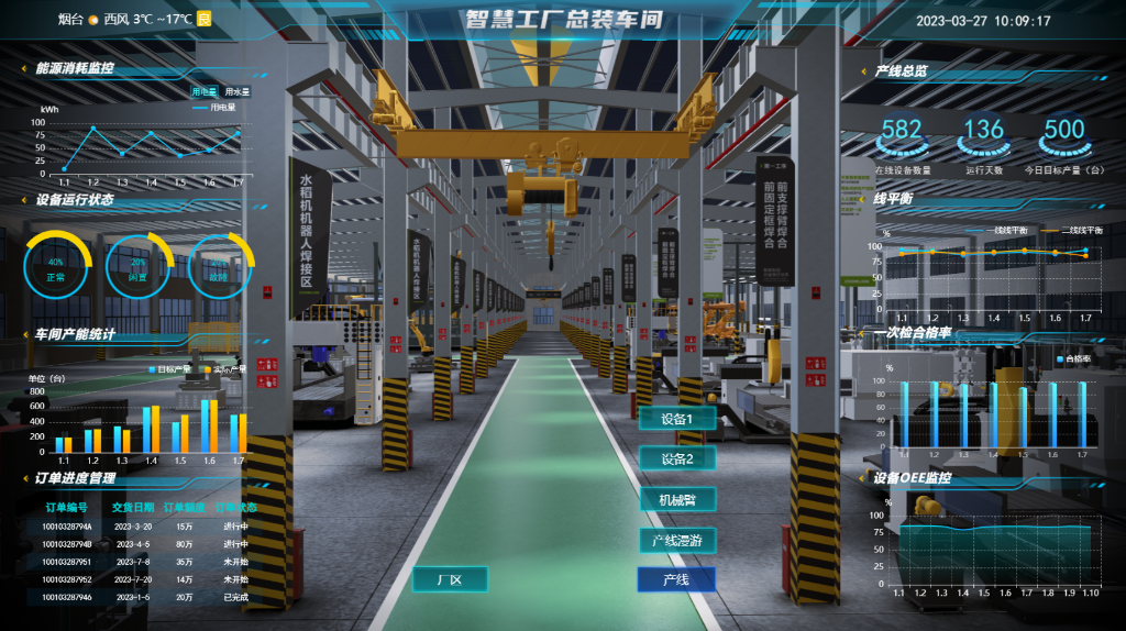 智慧工厂3D总装车间