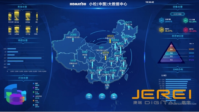 BI管理驾驶舱在企业决策与战略制定中的关键作用