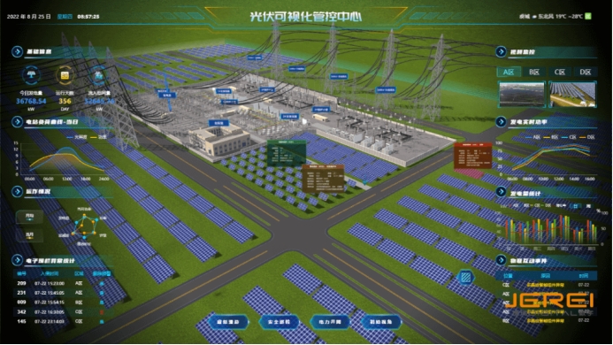 绿色能源转型中智慧光伏电站的可持续发展策略