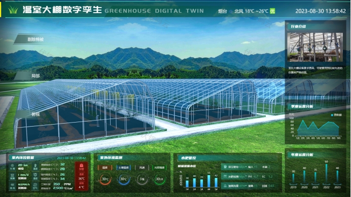 数据驱动的农业生产优化与数据可视化管理