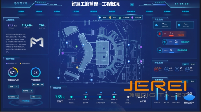 基于数字孪生的智慧工地系统实现智能施工管理与安全保障