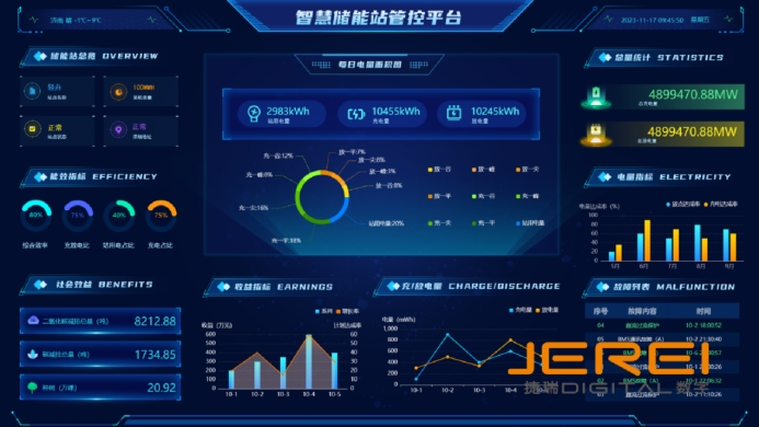 智慧储能优化能源分配与效率的新方式