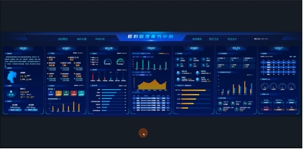 智慧城市技术创新与城市管理的完美结合