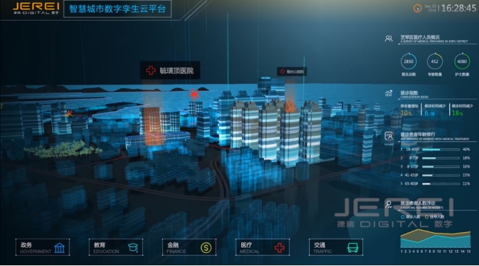 智慧城市建设与社会治理现代化