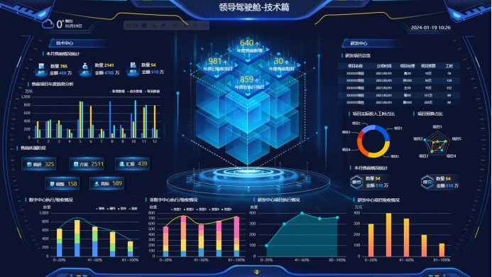 智能报表：自动化与智能化数据处理的新方式