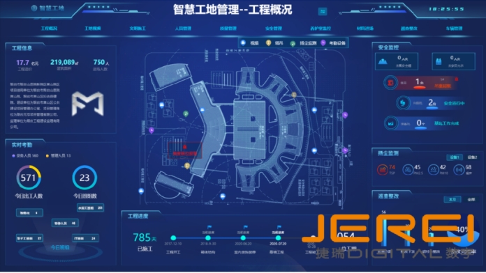 从2D到3D的可视化开发的革新之路