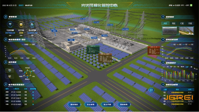 智慧光伏电站基于数字孪生助力新能源降本增效