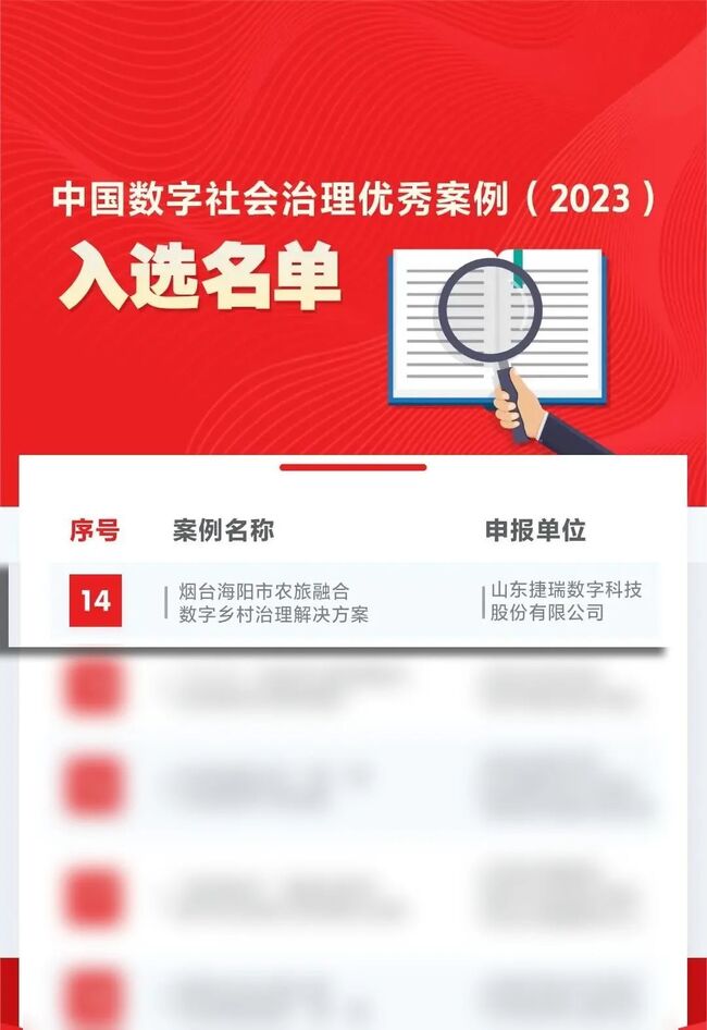 捷瑞数字农旅融合数字乡村治理解决方案入选中国数字社会治理优秀案例！