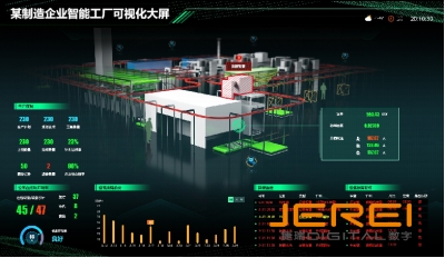 智慧工厂系统：引领制造业数字化转型的新引擎