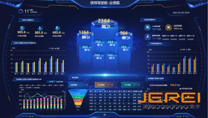 数据可视化为何成为管理决策的重要工具