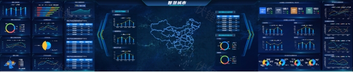 智慧城市大脑：构建未来城市的智能决策中枢