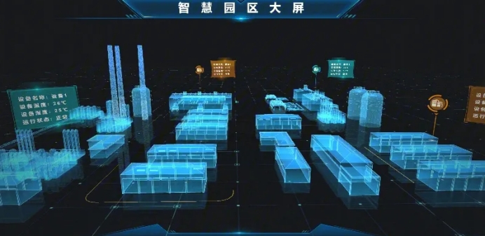 3D可视化在产业集群管理中的创新性运用