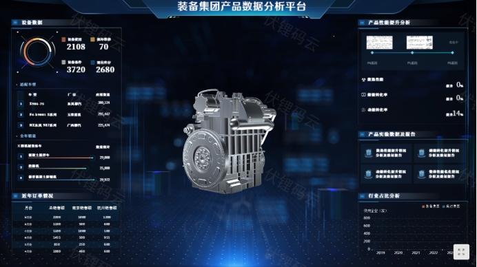 数据分析工具：解锁数据潜力的钥匙