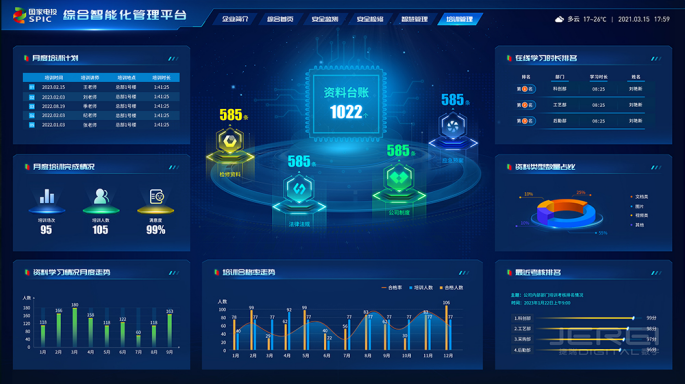 数据可视化：洞见未来，驱动决策的智慧引擎