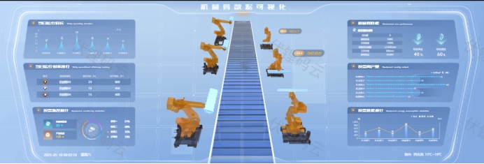 可视化应用：解锁数据价值的新范式