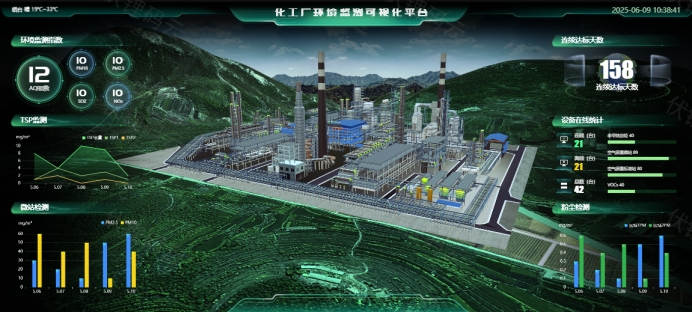 数据可视化：让信息跃然纸上