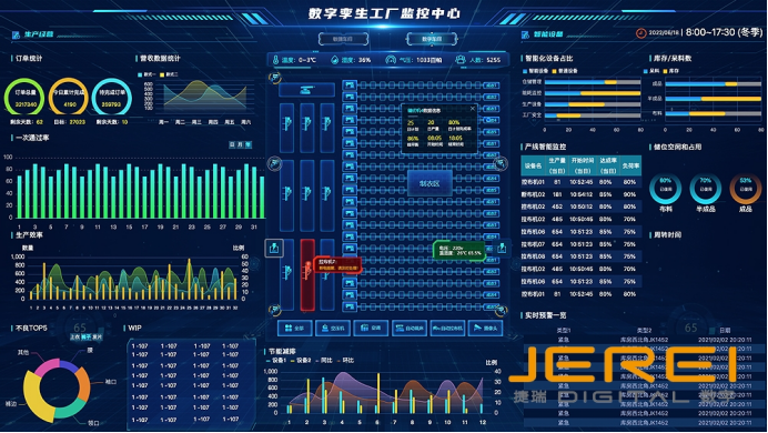BI工具——企业数字化转型的“数据引擎”