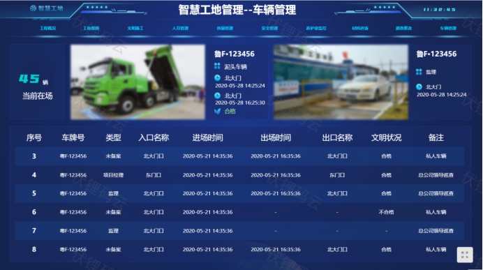 智慧工地：科技赋能建筑行业的创新实践