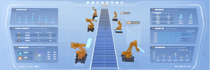 数字孪生引擎 企业数字化转型的核心动力