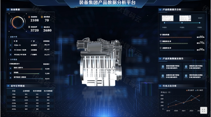 数据分析工具：探索数据的利器