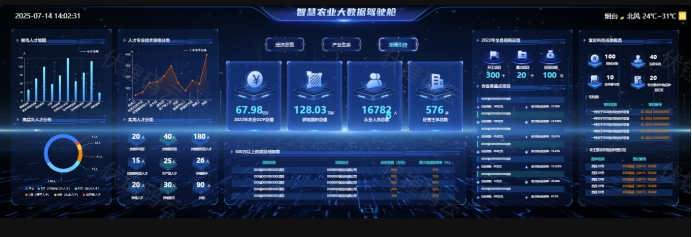 智慧农业：大数据与AI赋能农业现代化转型