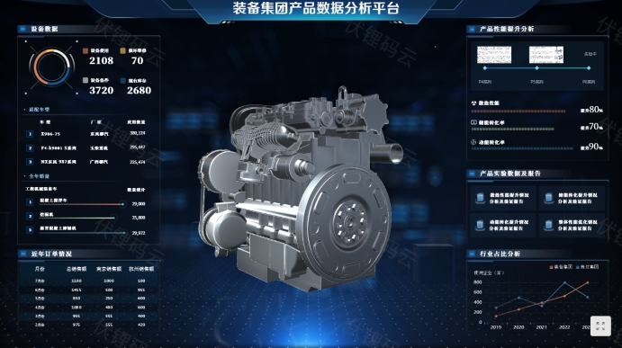 数据分析工具：解锁数据价值的智慧钥匙
