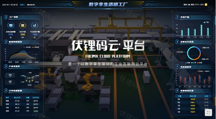 数字孪生引擎：构建智能世界的桥梁