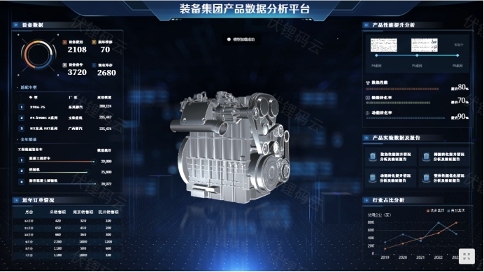 数据分析工具助力决策优化