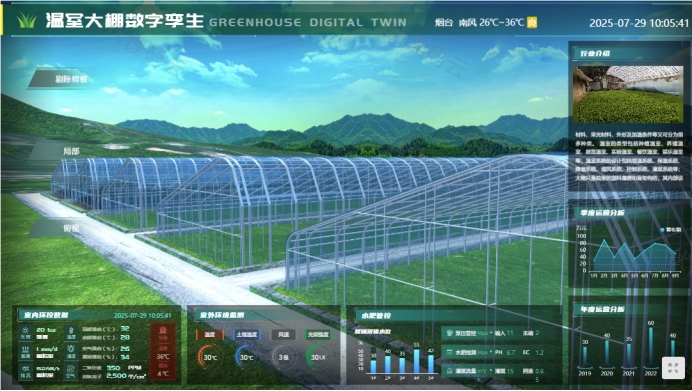 智慧农业开启种植新模式