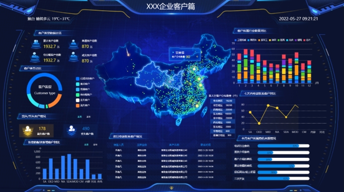 可视化开发：数字时代创意与效率的强力助推器