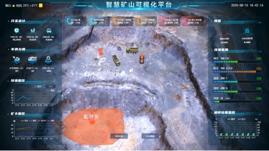 数据驱动决策新范式：可视化分析工具选型与实践指南