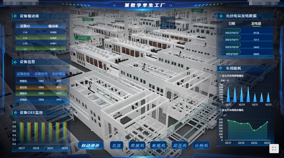 打造全链路智慧工厂系统解决方案