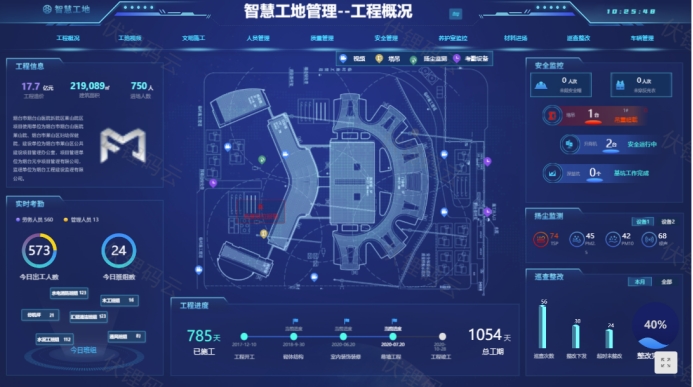 智慧工地引领建筑行业高效安全发展