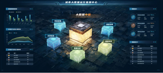 从代码海洋到画布乐园：可视化开发的破茧成蝶