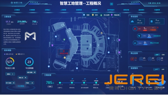 管理驾驶舱：企业数字化转型的决策中枢