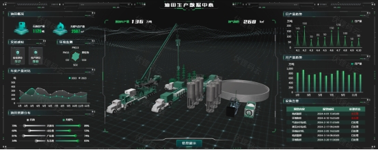工厂能源管控的智能化解决方案与实施策略
