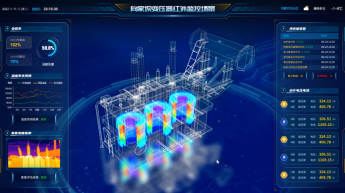 可视化应用解锁数据价值的钥匙，重塑行业未来图景